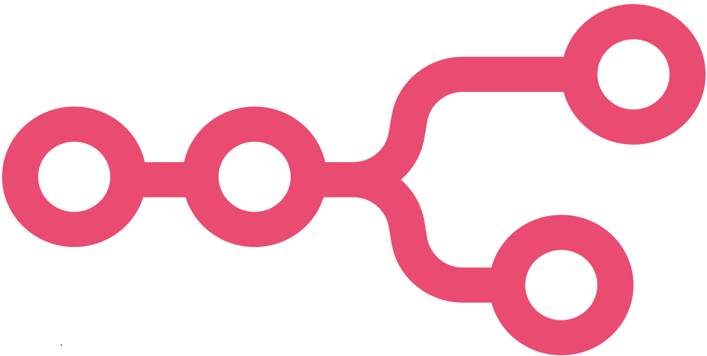 n8n